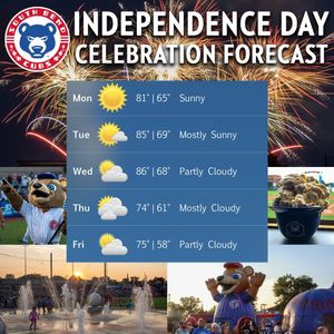 Image post by @sbcubs on Instagram