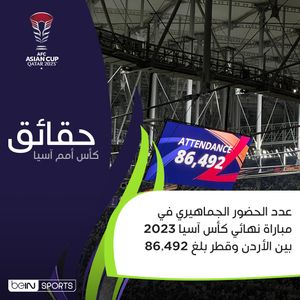 Image post by @beinsports on Instagram