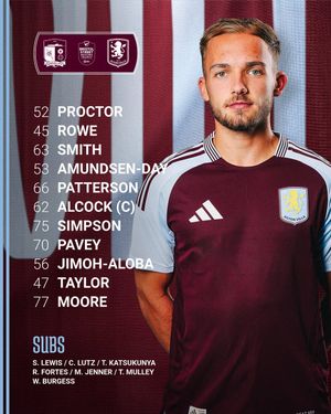 Image post by @AVFCOfficial on Twitter/X