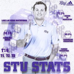 Image post by @highpointmgolf on Instagram