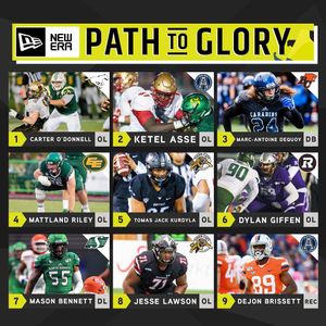 Image post by @cfl on Instagram