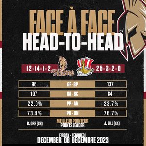 Image post by @abtitan on Instagram
