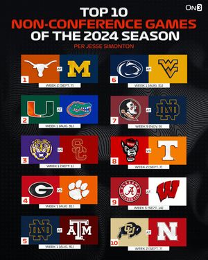 Image post by @On3sports on Twitter/X