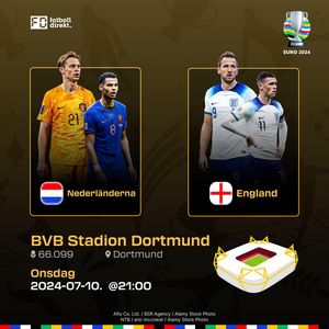 Image post by @fotbolldirekt on Instagram