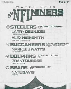Image post by @charlottefootball on Instagram