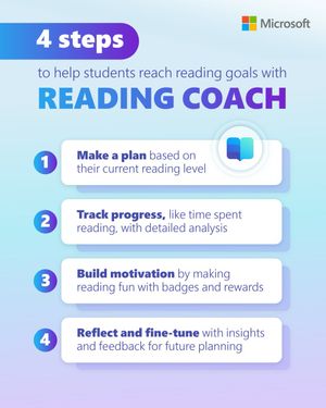 Image post by @MicrosoftEDU on Twitter/X