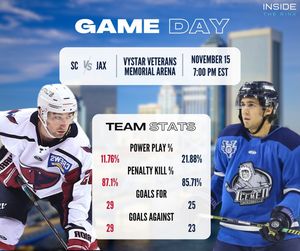 Image post by @insidetherinkcom on Instagram