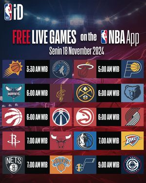 Image post by @nbaindonesia on Instagram