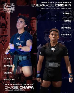 Image post by @usapowerlifting on Instagram