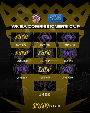 Image post by @LASparks on Twitter/X