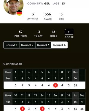 Image post by @alexknappegolf on Instagram