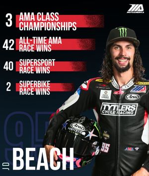 Image post by @motoamerica on Instagram