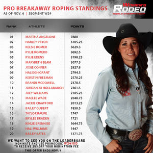 Image post by @womensrodeo on Instagram