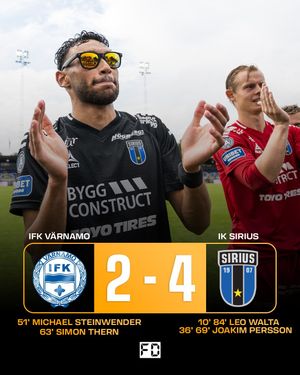 Image post by @fotbolldirekt on Instagram