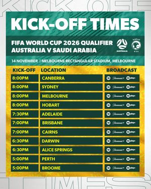 Image post by @socceroos on Instagram