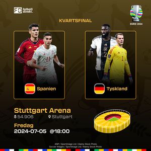 Image post by @fotbolldirekt on Instagram