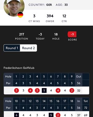 Image post by @alexknappegolf on Instagram