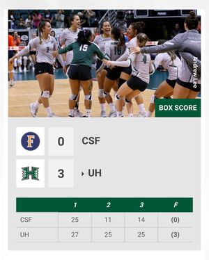 Image post by @hawaiiwvb on Instagram
