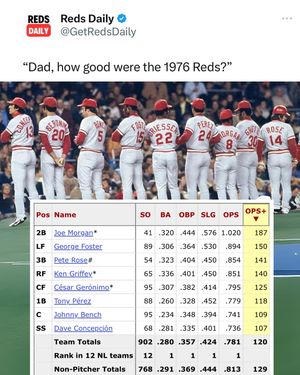 Image post by @redsdaily on Instagram