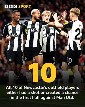 Image post by @BBCSport on Twitter/X
