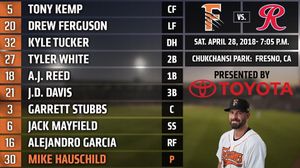 Image post by @fresnogrizzlies on Instagram