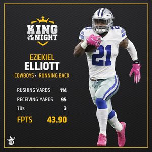 Image post by @draftkings on Instagram