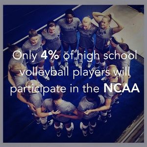 Image post by @nsu_vball on Instagram