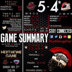 Image post by @atlgladiators on Instagram