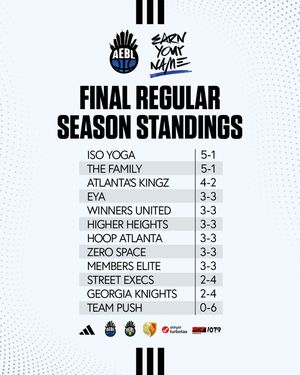 Image post by @aeblhoops on Instagram
