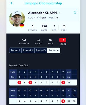 Image post by @alexknappegolf on Instagram