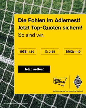 Image post by @interwetten on Instagram
