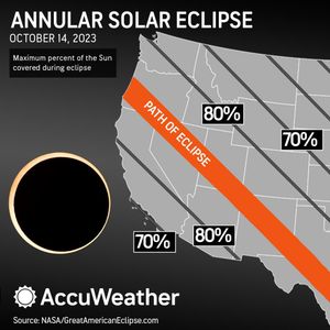 Image post by @accuweather on Instagram