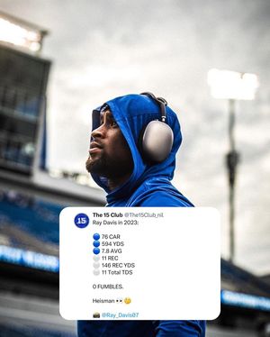 Image post by @the15club_nil on Instagram