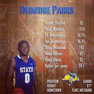 Image post by @gojackssdsu on Instagram