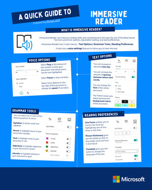 Image post by @MicrosoftEDU on Twitter/X