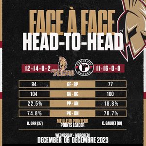 Image post by @abtitan on Instagram