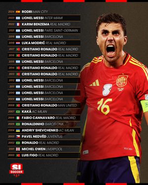 Image post by @si_soccer on Instagram