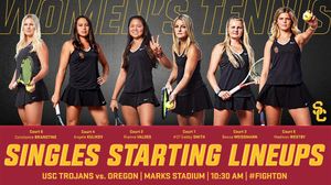 Image post by @uscwomenstennis on Instagram