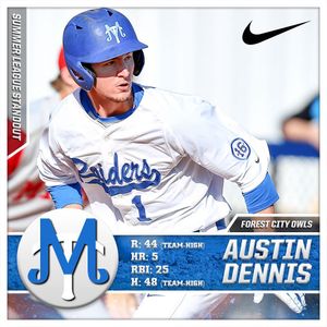Image post by @mt_baseball on Instagram