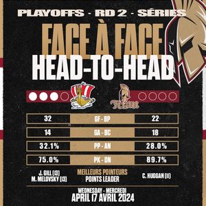 Image post by @abtitan on Instagram