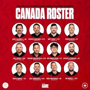 Image post by @WCRugbyCanada on Twitter/X