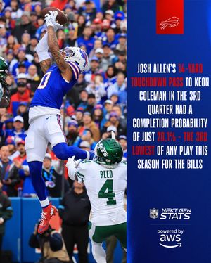 Image post by @buffalobills on Instagram