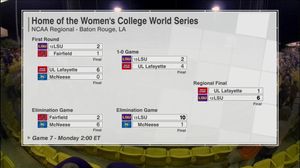 Image post by @lsubeachvb on Instagram