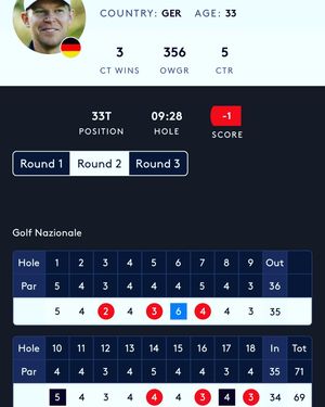 Image post by @alexknappegolf on Instagram