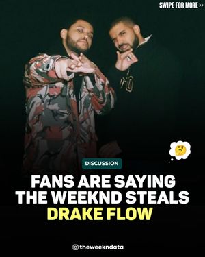 Image post by @theweekndata on Instagram