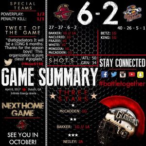 Image post by @atlgladiators on Instagram