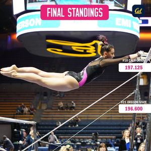 Image post by @calwgym on Instagram