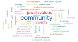 Image post by @denverjewishdayschool on Instagram