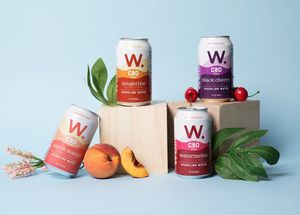 Image post by @drinkweller on Instagram