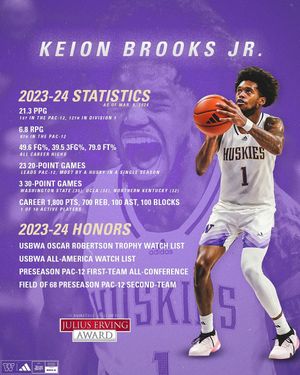 Image post by @uw_mbb on Instagram